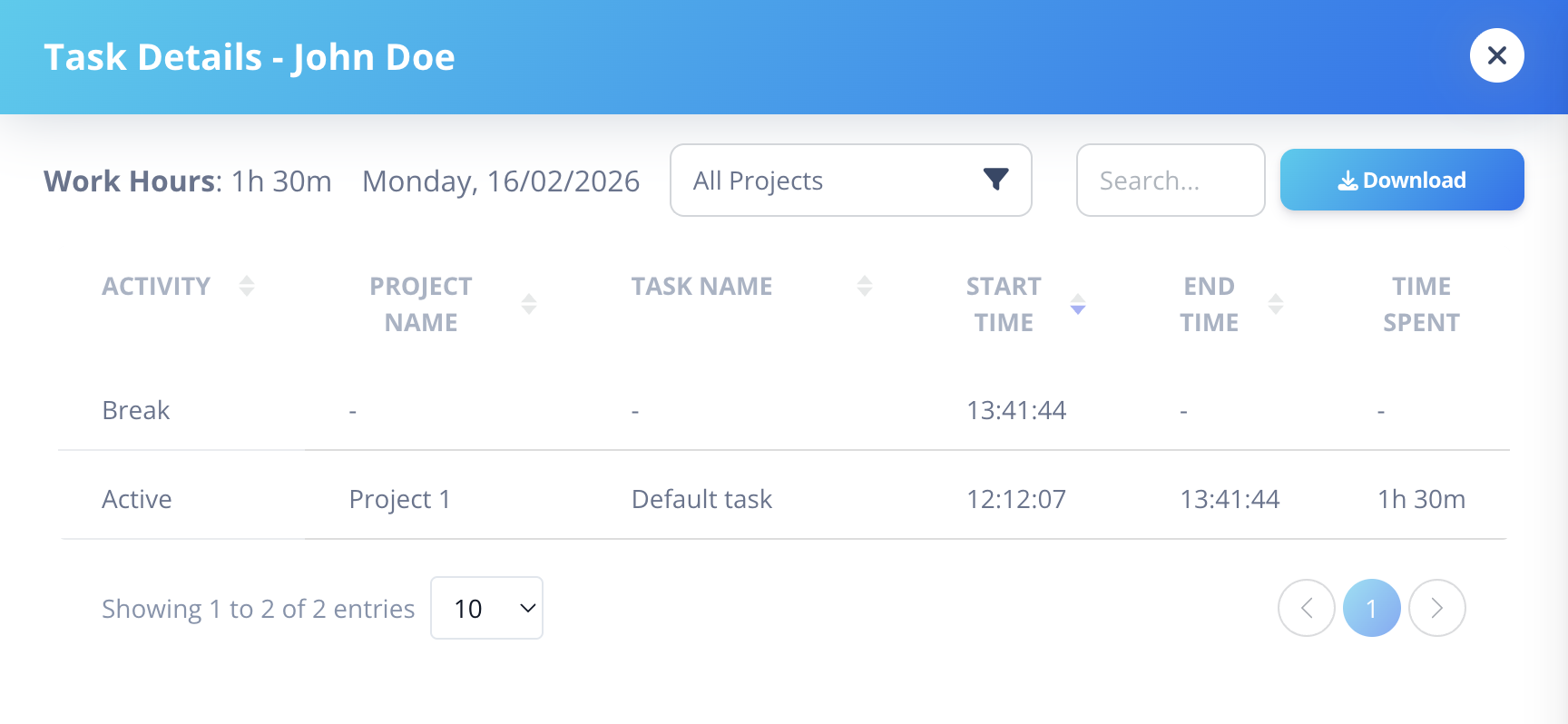 task details